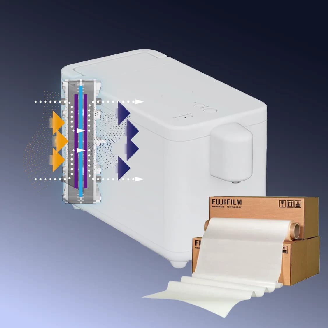 Hhuhu cutaway with a Fujifilm solid polymer electrolyte membrane