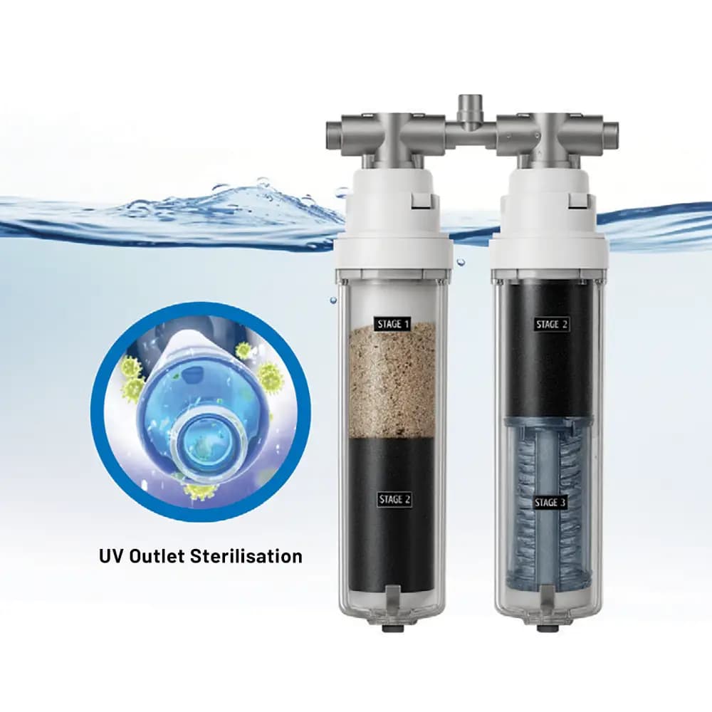 HydroForm two-cartridge filter assembly and outlet UV illustration
